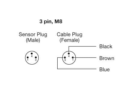SMR 6306 AP T3